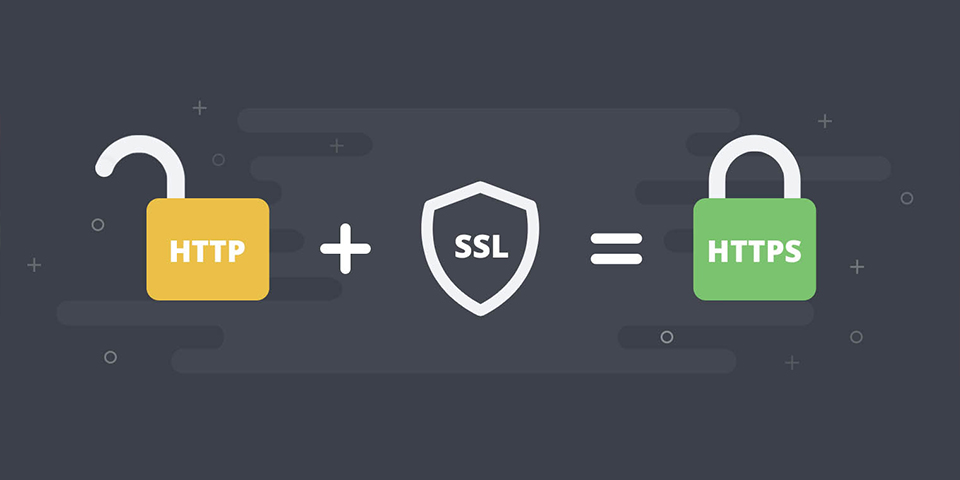  Certyfikat SSL